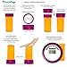 TimerCap Automatically Displays Time Since Last Opened - Built-in Stopwatch Smart Pill Bottle Cap Medication Reminder Case (Qty 2-4.0 oz Amber Bottles) CRC
