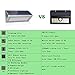 HLED Solar Light 48 LED Super Bright, 4 Modes Switch, 360° Radar Induction, Wireless Waterproof Security Outdoor Light for Yard, Patio, Fence, Driveway, Garden, Pathway, Landscape(6th Upgrade)