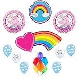 Care Bears Happy Birthday Party Balloon Decoration