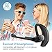 Bluetooth Headset Bluetooth Earpiece 4.2 Wireless Hands-Free Driving, Noise Canceling w/ Mic and Mute, In-Ear Piece Headphone, Office Telephone Answering Devices for iPhone Samsung Android Cell Phones