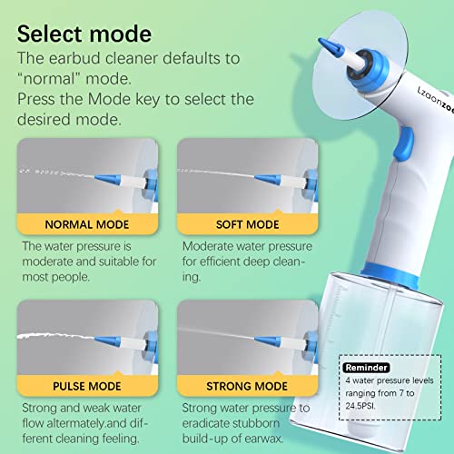 Earwax Removal Ear Wax Electric Tool Irrigation Kit Reusable Cleaning Washer Safe Otoscope with Light Rechargeable Flush for Adults Cleaner Camera Blue 7 pcs 19 Ounce