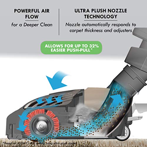 Kenmore Elite 81714 Pet Friendly Ultra Plush Lightweight Bagged