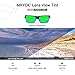 Mryok Polarized Replacement Lenses for Oakley Frogskins OO9013 - Emerald Green