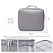 Rownyeon Makeup Train Cases Travel Makeup Bag Waterproof Portable Cosmetic Cases Organizer Mini with Adjustable Dividers for Cosmetics Makeup Brushes Toiletry Jewelry Digital Accessories Large