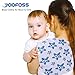 Yoofoss Burp Cloths Waterproof for Boys Girls - Absorbent and Soft Baby Burp Clothes Set 4 Pack