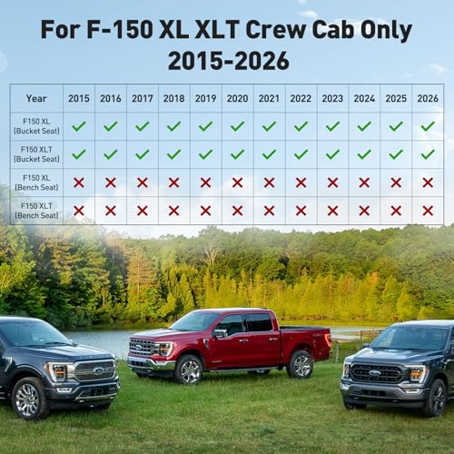 DiffCar for Ford F150 Seat Covers 2015-2023 2024 2025 2026,Full Set Leather Waterproof Black Trucks Pickup Seat Covers Custom Fit for Ford F150 Accessories,Car Seat Cover for SuperCrew/CrewCab(XL,XLT)