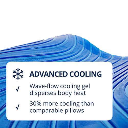 ViscoSoft ARCTIC GEL CONTOUR Pillow Cooling Gel, Contouring Memory