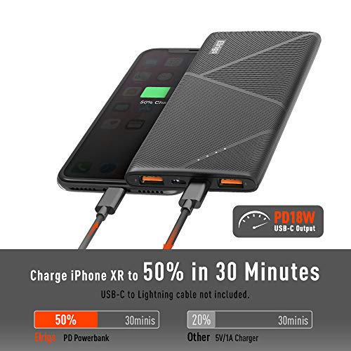 Elrigs Slim Power Bank 10000 PD, USBC (18W) & 2 USBA Portable Charger