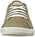 Keds Men's Roster LTT Canvas Sneaker