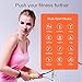Fitness Tracker Heart Rate Monitor Watch, Letscom IP67 Waterproof Activity Tracker with Calorie Counter Pedometer Watch for Kids Women Men
