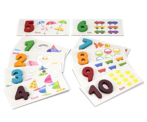 Printable Montessori Sensorial Activities Checklists