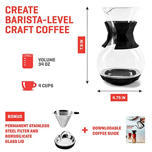 Uno Casa Pour Over Coffee Maker Set 4 cups, 34 Oz Pour Over Coffee