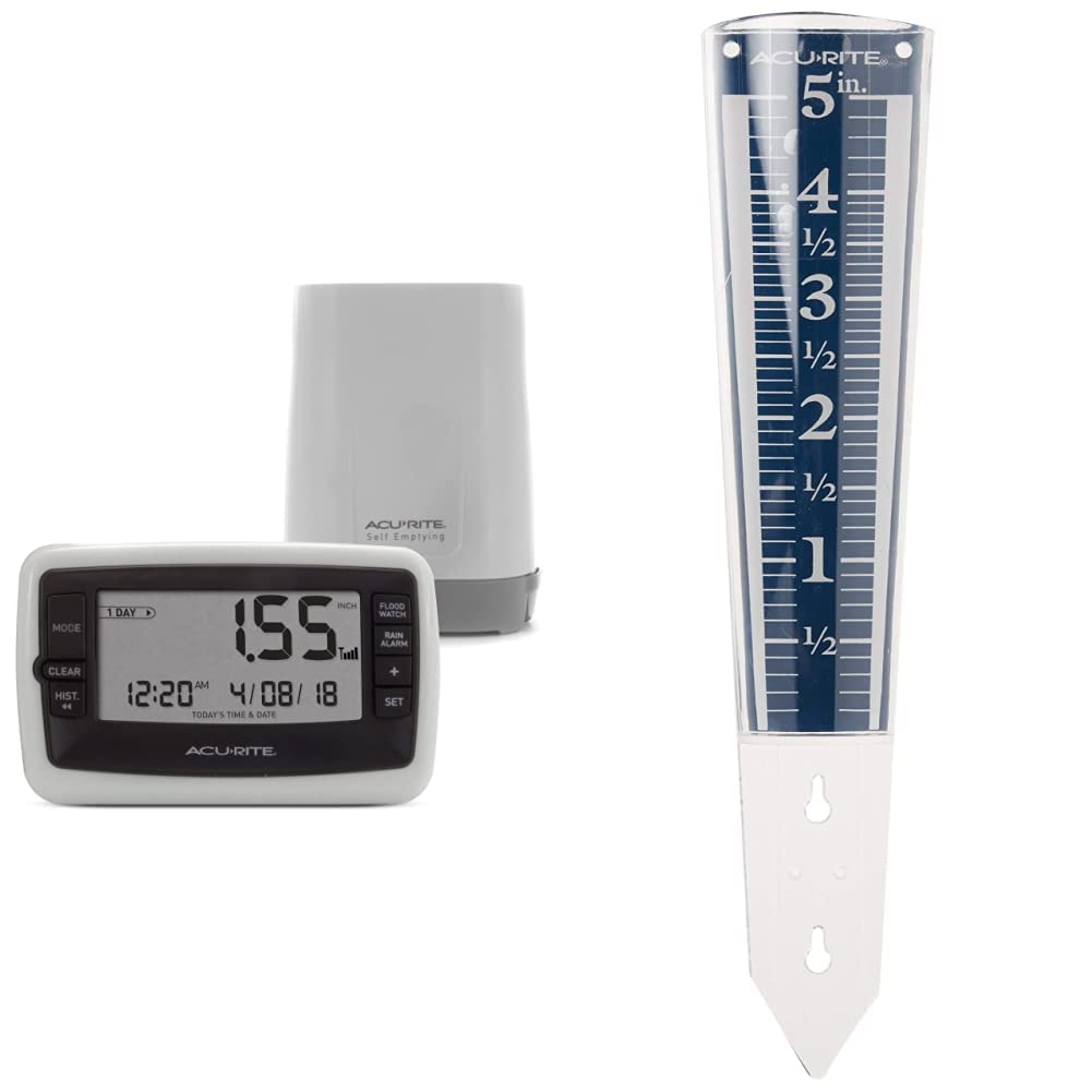 AcuRite Wireless Digital Rain Gauge With SelfEmptying Collector With