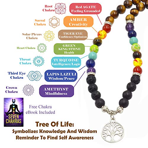 Roman Ventures Mala (Tiger Eye Mala)