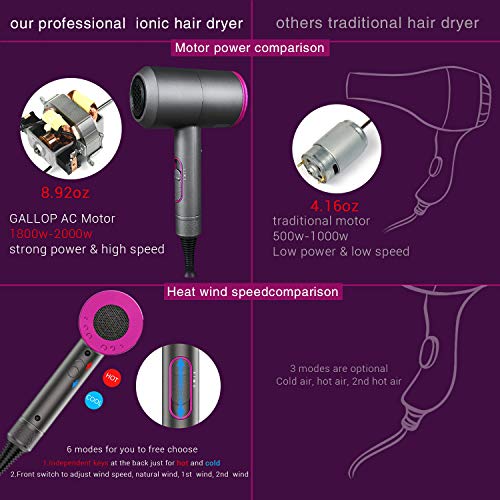 Hair Dryer, 2000W Ionic Blow Dryer Professional Hairdryer with Diffuser, 3 Temperature 2 Speed and 1 Cool Setting Hairdryer, Low Noise Fast Styling Hair Dryer for Travel Home Salon