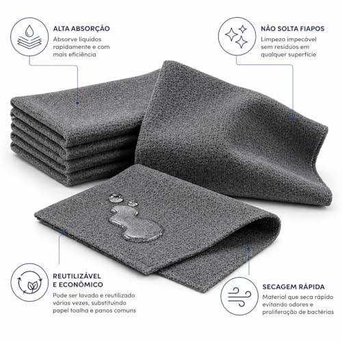 Pano de Microfibra em Rolo 20 Folhas 25x25cm | Reutilizável, Alta Absorção e Secagem Rápida | Multiuso para Cozinha, Vidros, Limpeza Doméstica e Automotiva