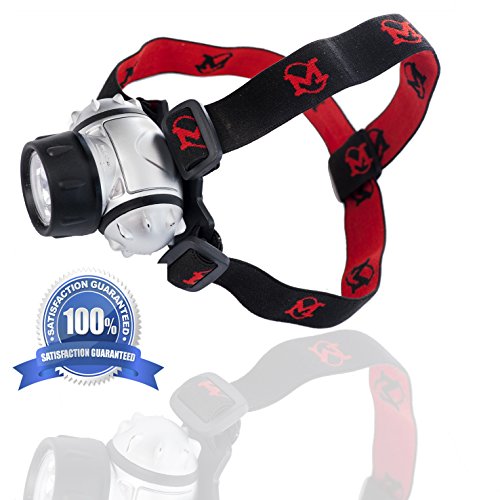 LED Handsfree Headlamp By Mhil(TM) Battery Powered Flashlight / Headlight Great for Camping