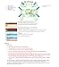Crazepony F3 Flight Controller Acro Cleanflight 6DOF Cleanflight for FPV QAV250 ZMR250 QAV280 QAV180 QAV210 Multicopter Quadcopter Supported Oneshot ESC