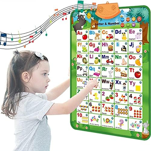 Beauenty Electronic Interactive Alphabet Wall Chart Talking ABC & 123s ...