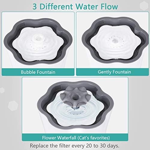 Cat Water Fountain 67oz Intelligent Power Off Automatic Pet Drinking Water Dispenser for Cats Dogs Small Animals, Filter Includes - Thumbnail 3