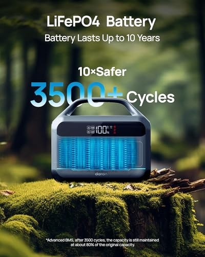600W Portable Power Station with 80W Solar Panel, 288Wh LiFePO4 Solar Generator (1200W Peak), Fast Charging with Dual AC Outlets, 100W USB-C PD for Camping, RV Trips, Power Outages, Emergency Backup
