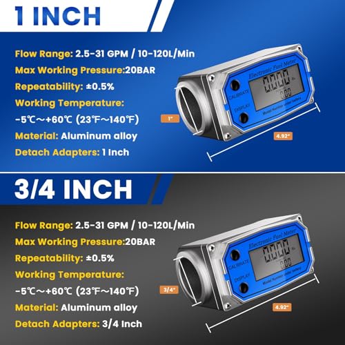Flow Meter 1 Inches, Turbine Flow Meter & Digital Gas Meter in Industry-Grade, Digital Flow Meter for Waterproof & Aluminum Alloy Engineered, Measuring Accuracy +/-1%, Supports Gallon, QTS, PTS, L