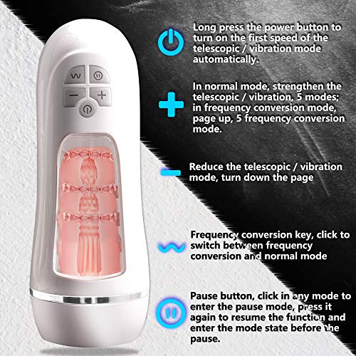 Male Masturbator Automatic Adults Sex Toys for Men Masturbation Cup, Penis Training Masturbator Electric with 5 Speeds & 5 Frequencies Thrusting and Vibration simulation 3D Realistic Vagina USB Charge