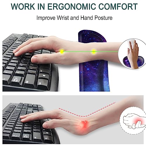 Keyboard Wrist Rest Set, Homkumy Ergonomic Keyboard And Mouse Wrist