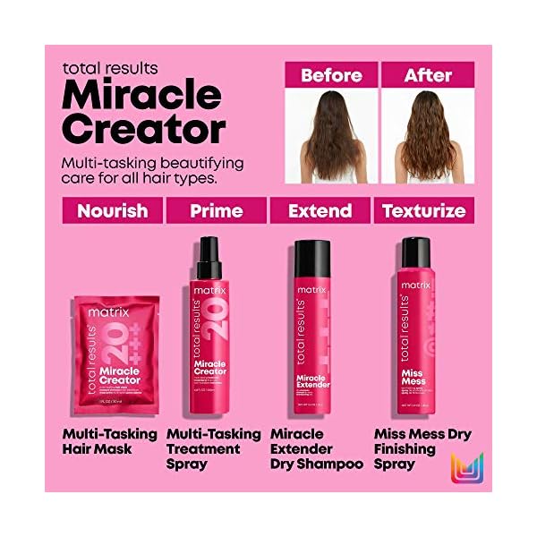 Matrix-Total-Results-Miracle-Creator-20-Multi-Benefit-Hair-Styling-Primer-Nourishes-Hair-200-ml Matrix Multi-Tasking Hair Treatment, Leave-In Conditioner and Heat Protector with 20 Benefits, Total Results, Miracle…