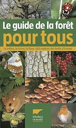 Guide de la forêt