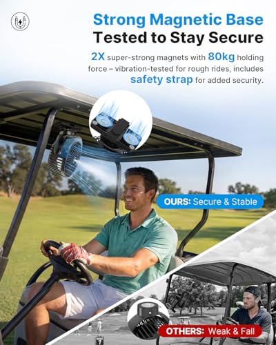 BOYISEN 2-Pack Golf Cart Fan with Mister, 2x Magnets & Secure Strap, 12000mAh Battery Operated Misting Fan with 4 Speeds, LED, Timer, Ideal for EZGO Club Car Yamaha, Golf Cart, Cruise Ship Accessories