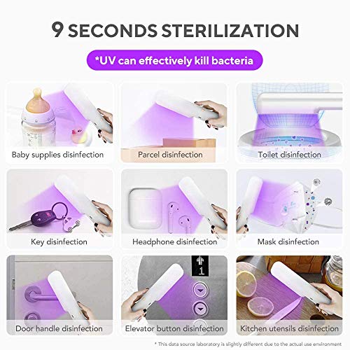 UViva Portable UV Light Sanitizer Wand, UVC Ultraviolet Light Wand, Home Hotel Toilet Car Pet