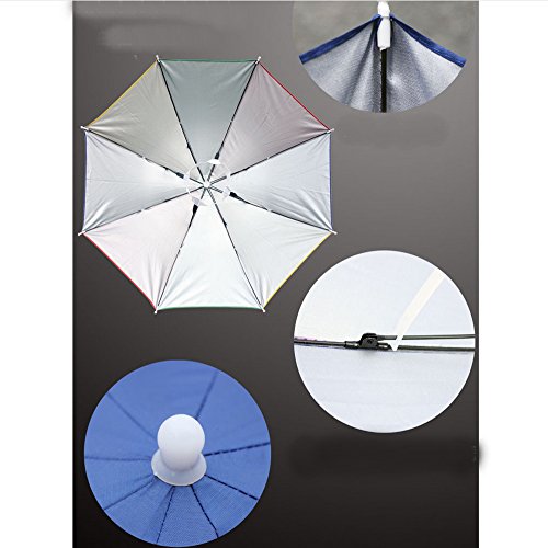 Head Headband Umbrella Hat, Folding Headwear 26” Elastic Headband Sun Rain Gardening Umbrella Hat Cap for Party, Fishing Campaing (RoyalBlue)