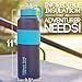 Thermo Tank Insulated Stainless Steel Water Bottle - Ice Cold 36 Hours! Vacuum + Copper Technology - SS Inner Lid, Silicone Grip - 40 Ounce (Navy + Mint, 40oz)