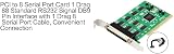 Lodokdre RS232 DB9 Port I/O Card SystemBase 1058 Chipset Fan-Out view 7