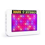 MarsHydro Mars 300W LED Grow Light Full Spectrum ETL Certification Lighting for Hydroponic Indoor Greenhouse Garden Plants Growing 132W True Watt Panel