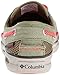 Columbia Women's Vulc N Vent Boat Canvas Casual Shoe