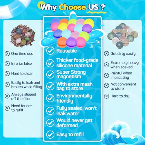 18 piezas de globos de agua magnéticos reutilizables, bolas de agua rellenables y autosellantes con bolsa de malla, juguetes de silicona suave para niños y adultos en piscinas al aire libre