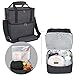 Luxja Breast Pump Bag with 2 Insulated Compartments for Breast Pump and Cooler Bag, Pumping Bag for Working Mothers (Fits Most Major Breast Pump), Black