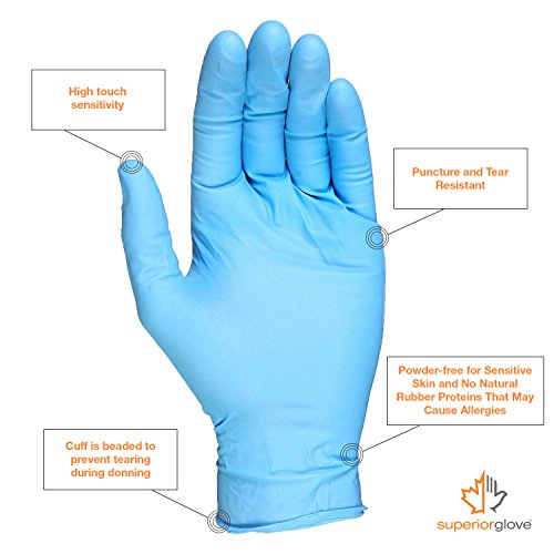 Superior KeepKleen Nitrile Gloves (3 Mil - 200/Box) Latex Free Glove, Disposable Gloves, Powder Free 9 Inch Length Work Gloves - RD3NPF (Medium) - Thumbnail 2