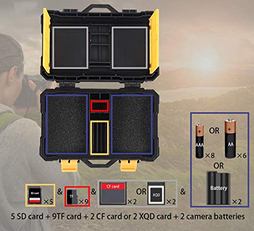 16 slots SD TF CF XQD Memory Card protection box, Nikon Canon GoPro Camera Battery Storage Case with Carabiner, TF card Reader, SD Adapter, Media management, Waterproof & Shockproof, photos & video - Thumbnail 3