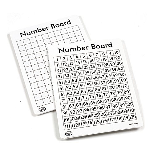 Didax Educational Resources Write On/Wipe Off 120 Number Mats (10 Pack)