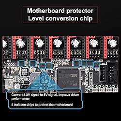 BIGTREETECH Octopus Pro V1.0 Motherboard 32bit New