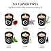 Scented Candles Gift Set, Red Flame Sexy Enchanting Candle, Natural Soy Wax With Strongly Fragrance Essential Oils For Stress Relief And Aromatherapy,Black Glass Jar 6 X 2.5 Ozthumb 1