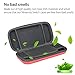 Sunjoyco Waterproof Case for Nintendo Switch, ProCase Hard Shell Game Carrying Box Travel Storage Bag for Nintendo Switch Game Console Accessories Cable, Ear Buds, SD Cardsthumb 3