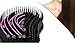 Detangling Brush -Massage Hair Brush- Glide Thru Detangler Hair Comb or Brush - No More Tangle - Adults & Kids by CCidea (Blue)