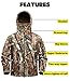 NEW VIEW Hunting Jacket Water Resistant Hunting Camouflage Hooded for Men,Hunting Suit (Camouflage-2, S)