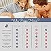 POPPY HOME Premium Bath Kneeler with Elbow Rest Pad Set: Padded Bathing Knee Cushion Mat, Mesh Pockets for Infant or Baby Bathtub Accessories, Pain Free Bathtime Knee Saver Mats. Shower Gift. Gray