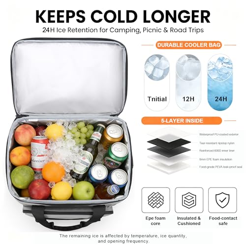 Youngoa Nevera Portatil, 40L Grande Doble Nevera Playa Plegable, Bolsa Térmica Isotermica Portátil e Impermeables para Picnic