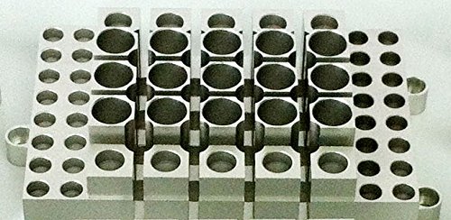 Waterbath Block for Incubating Shakers